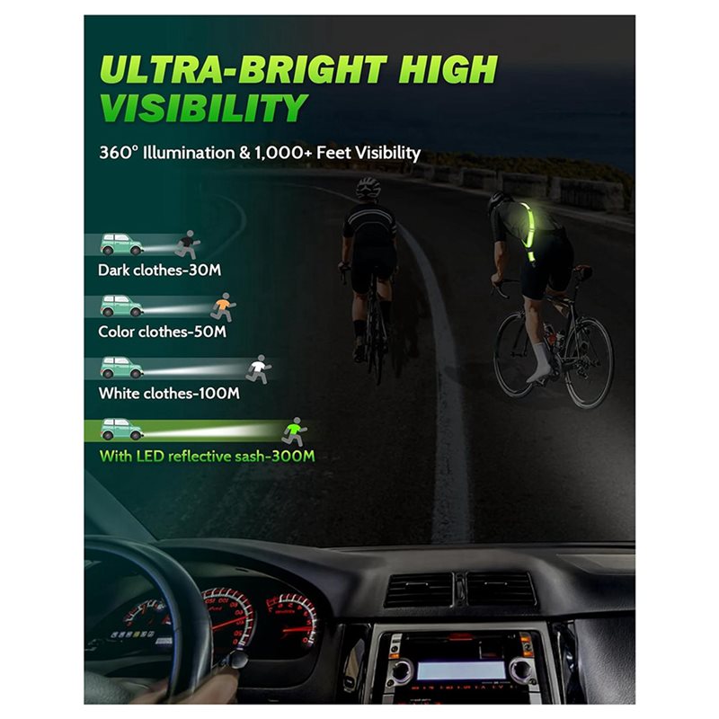 حزام عاكس T24C 2X LED مع حامل  - مراجعة Running Visibility Gear وسعره