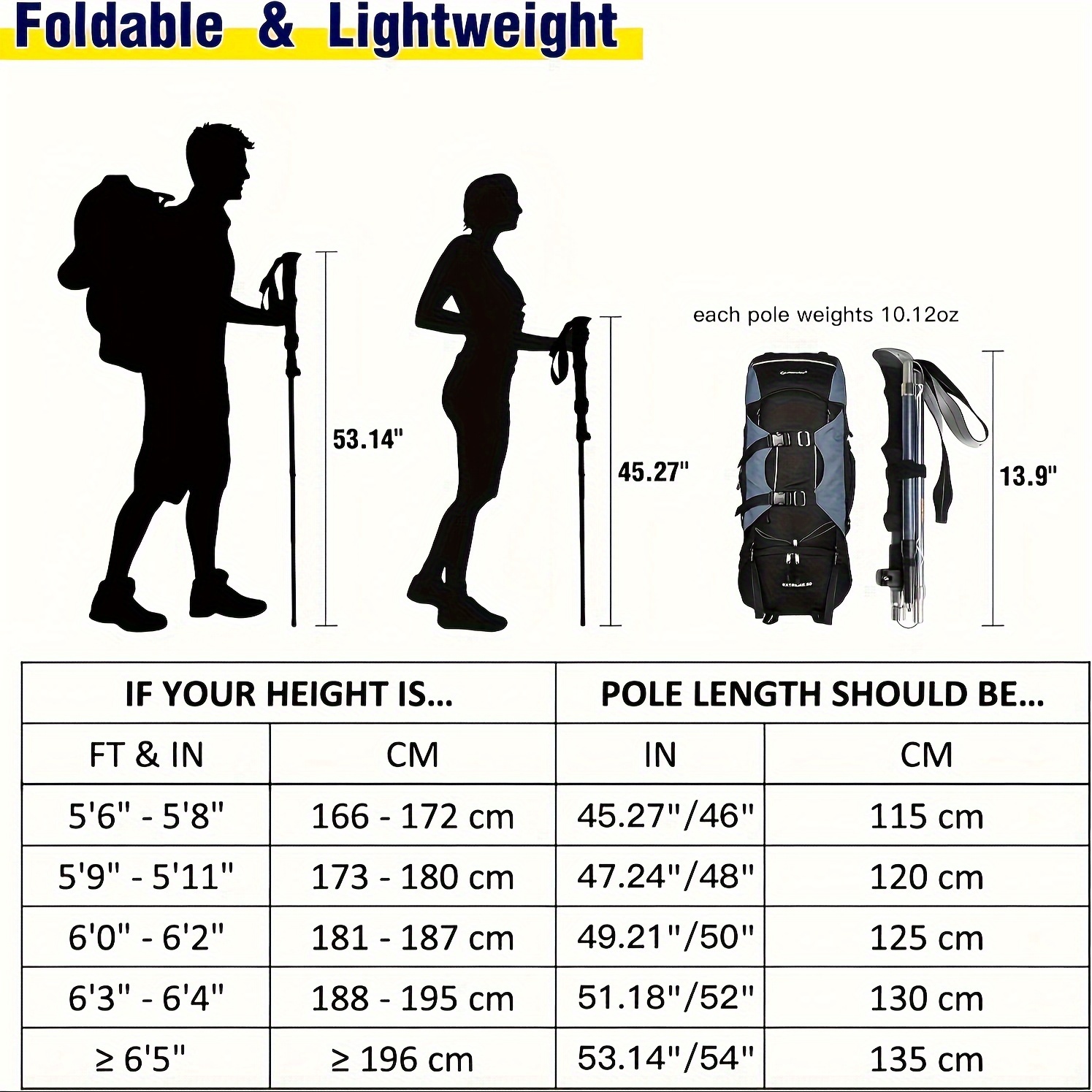 عبوتان من العصي القابلة للطي ا - مراجعة Trekking Pole Carbon وسعره